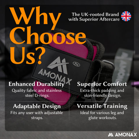 Cable Ankle Strap – Durable Gym Attachment for Leg and Glute Exercises ...