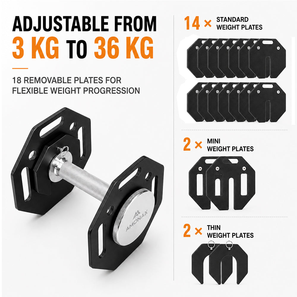 Quick-Change Plate-Loaded Adjustable Dumbbell (20kg / 36kg)