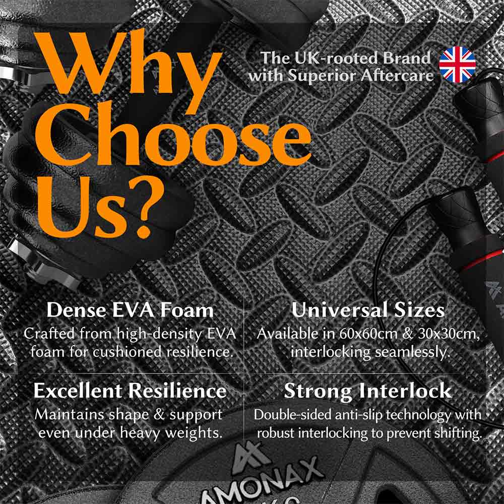 Fitness Interlocking Floor Mats