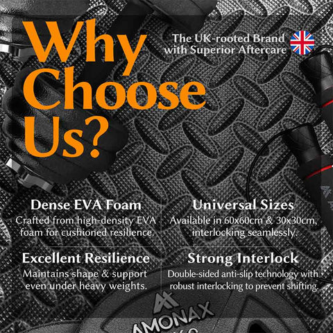 Fitness Interlocking Floor Mats