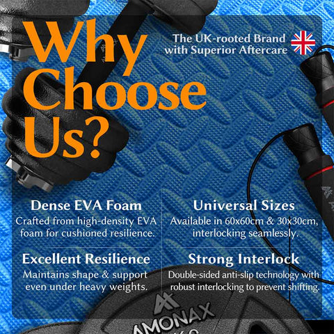Pool Matting Eva Floor Tiles