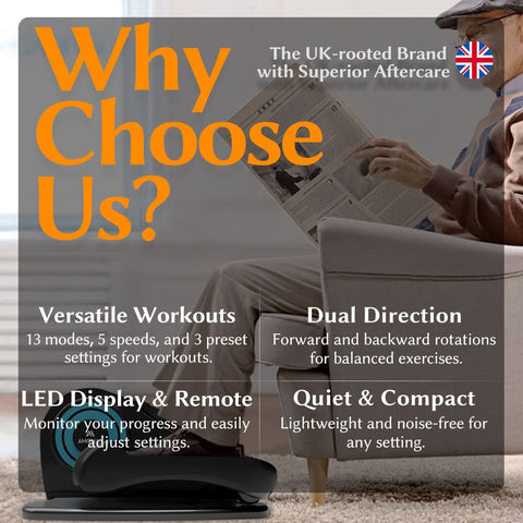 electric seated pedal exerciser for elderly