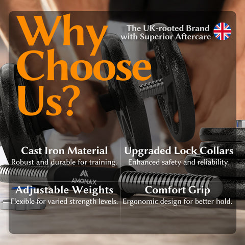 16 Inches Cast Iron Dumbbell Handle with Spinlock