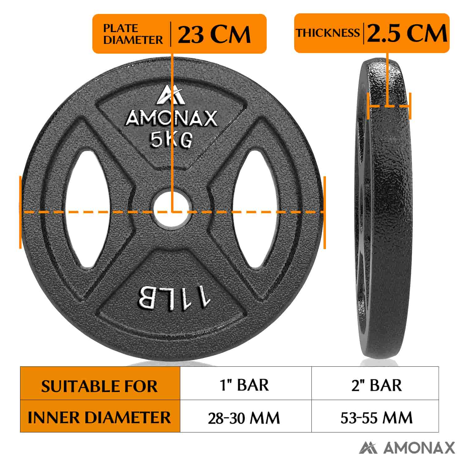 Cast Iron Standard Weight Plates – 1 Inch Set