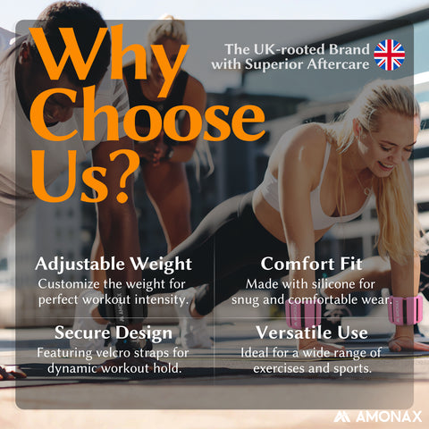 Adjustable Wrist Weights for Exercise & Training | AMONAX