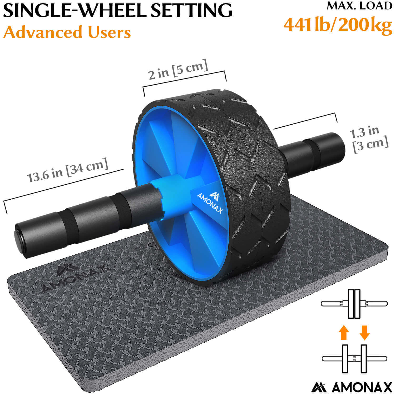 Adjustable Core Roller Set – Single & Double Mode