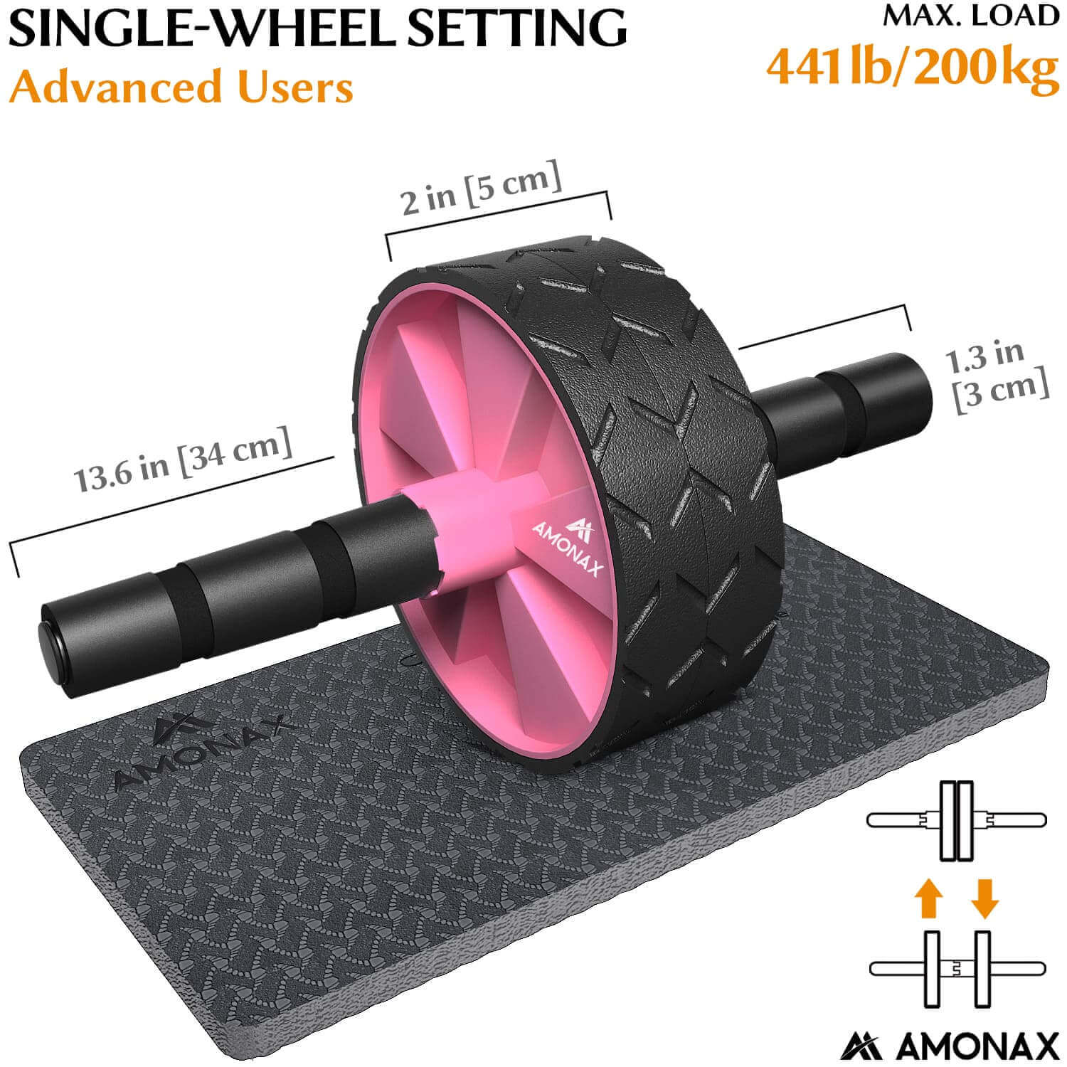 Adjustable Core Roller Set – Single & Double Mode