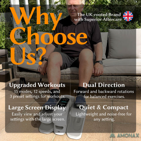 Electric Seated Pedal Exerciser for Seniors – White Pro