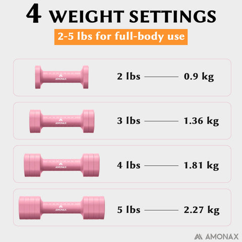 Adjustable Dumbbell Set – 4-in-1 Quick-Release (Pink 2.3kg ×2)