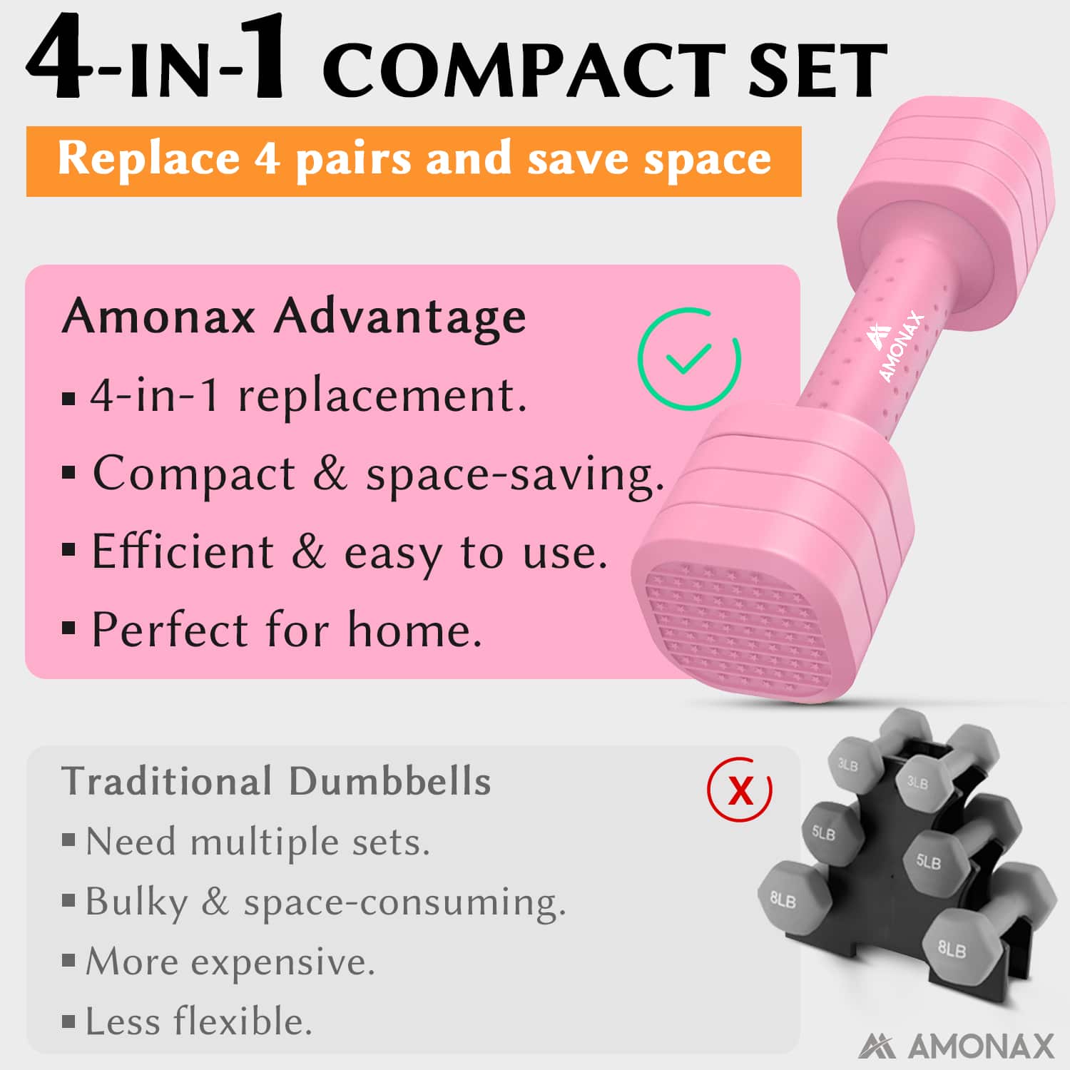 Adjustable Dumbbell Set – 4-in-1 Quick-Release (2.3kg ×2)