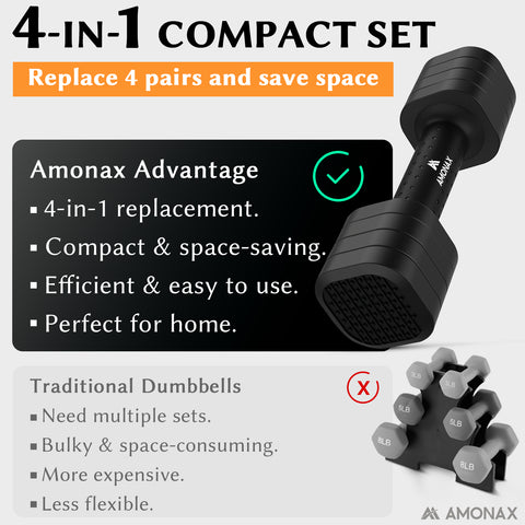 4-in-1 Adjustable Weights Dumbbells Set - Black