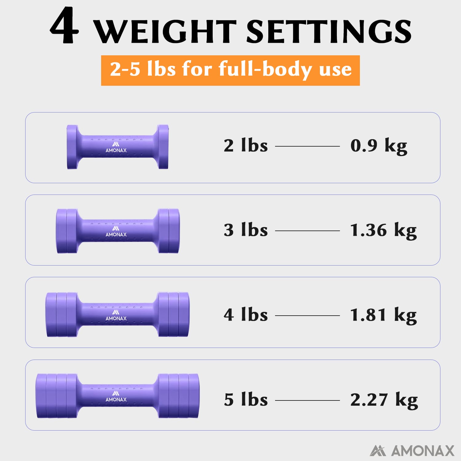 Adjustable Dumbbell Set – 4-in-1 Quick-Release (2.3kg ×2)