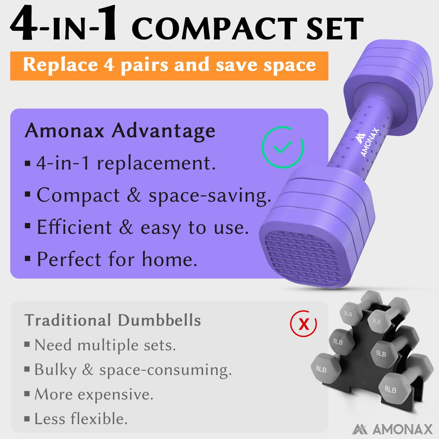 Adjustable Dumbbell Set – 4-in-1 Quick-Release (2.3kg ×2)