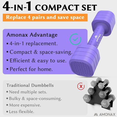 4-in-1 Adjustable Weights Dumbbells Set - Purple