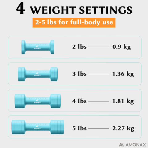 4-in-1 Adjustable Weights Dumbbells Set - Blue