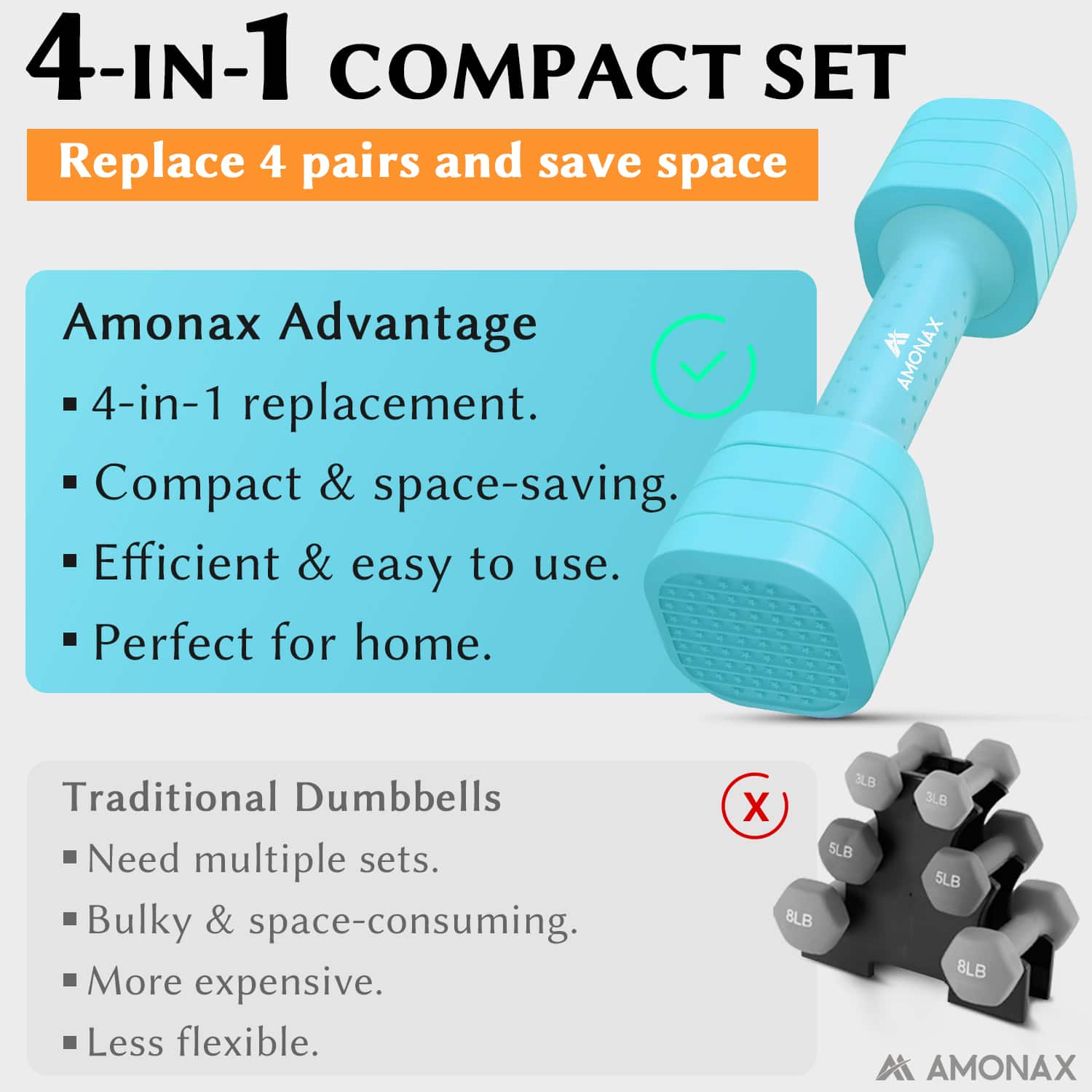 Adjustable Dumbbell Set – 4-in-1 Quick-Release (2.3kg ×2)