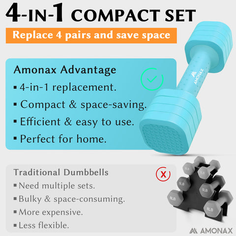 4-in-1 Adjustable Weights Dumbbells Set - Blue