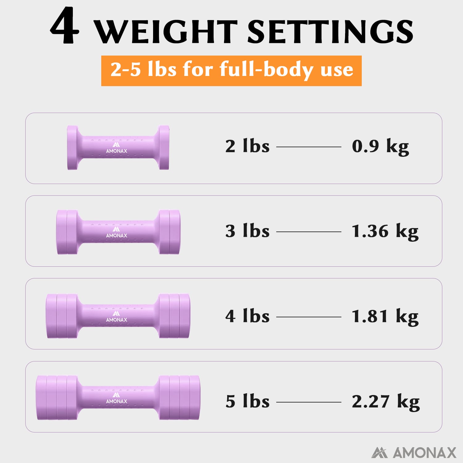 Adjustable Dumbbell Set – 4-in-1 Quick-Release (2.3kg ×2)