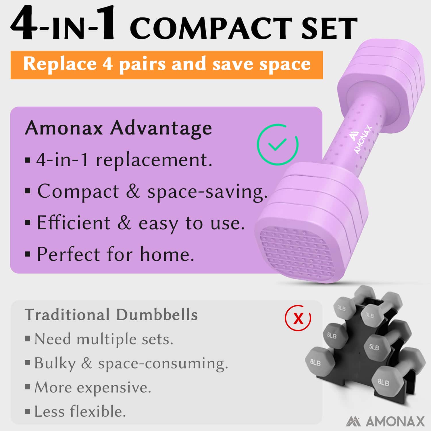 Adjustable Dumbbell Set – 4-in-1 Quick-Release (2.3kg ×2)