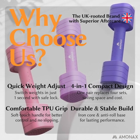 Adjustable Dumbbell Set – 4-in-1 Quick-Release (Light Purple 2.3kg ×2)