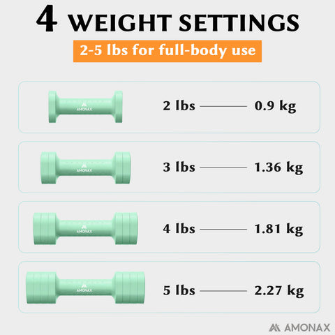 Adjustable Dumbbell Set – 4-in-1 Quick-Release ( Green 2.3kg ×2)