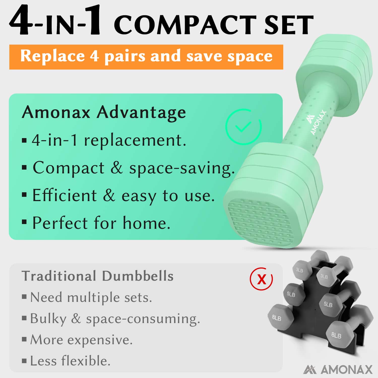 Adjustable Dumbbell Set – 4-in-1 Quick-Release (2.3kg ×2)