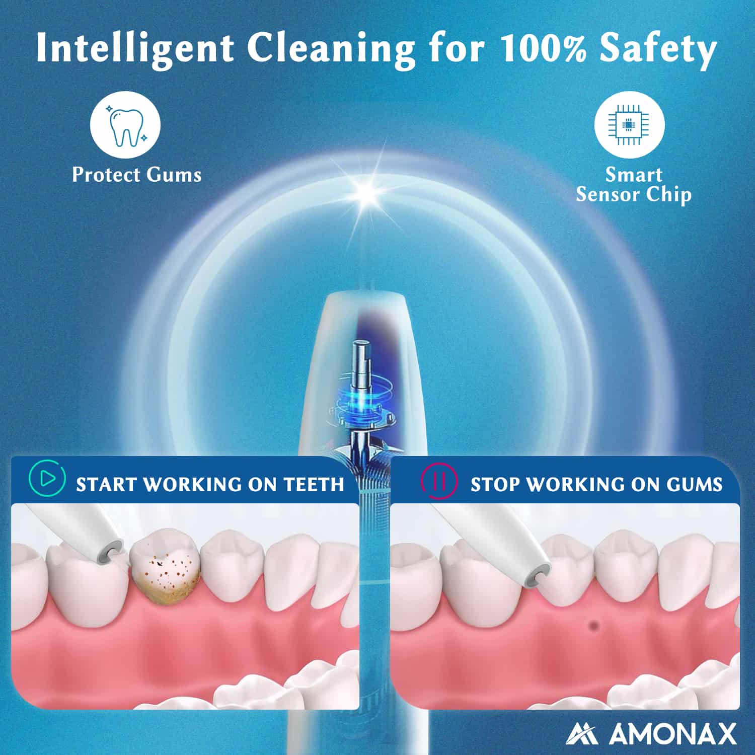 Ultrasonic Plaque Remover – Dental Cleaning Tool for Teeth & Retainers at Home