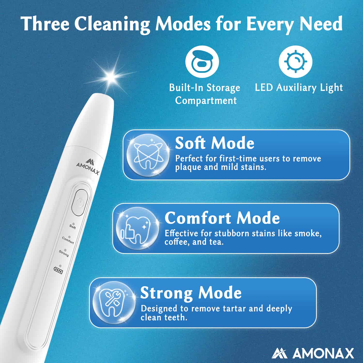 Ultrasonic Plaque Remover – Dental Cleaning Tool for Teeth & Retainers at Home