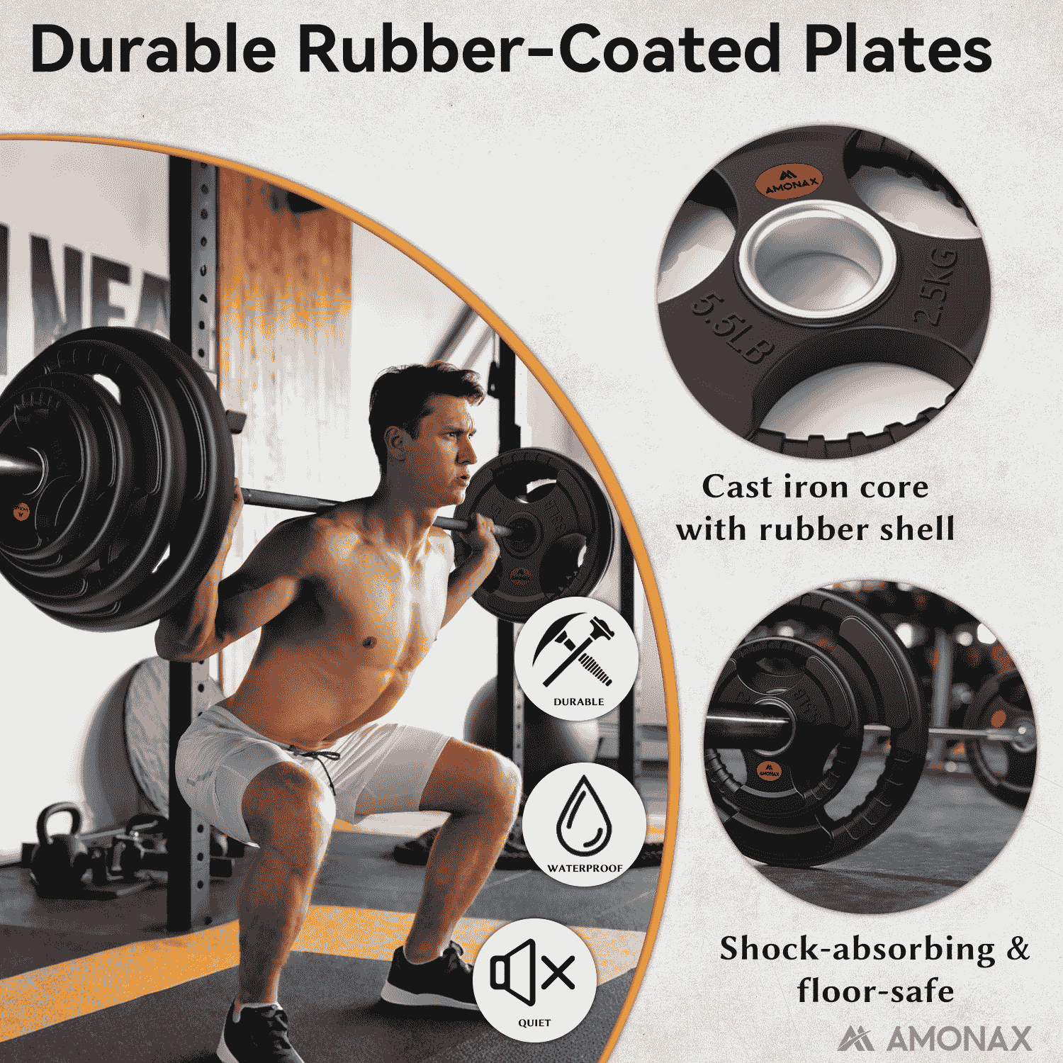 Olympic Rubber Weight Plates – Training Plates Set