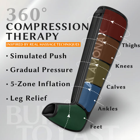 Flytek Leg Compression Leg Compression Massager – Improve Blood Circulation | AMONAX