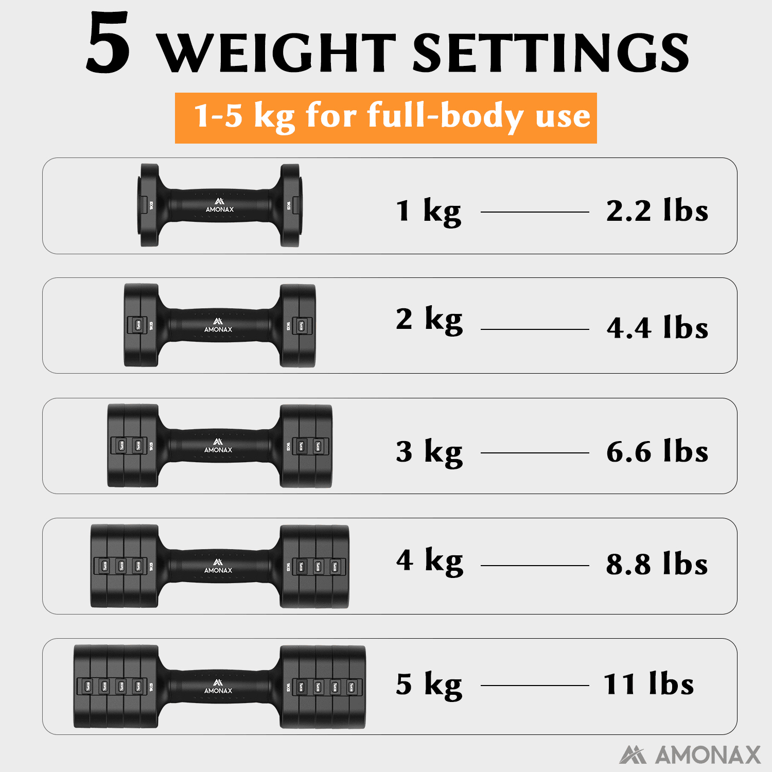 Complete Home Fitness Bundle