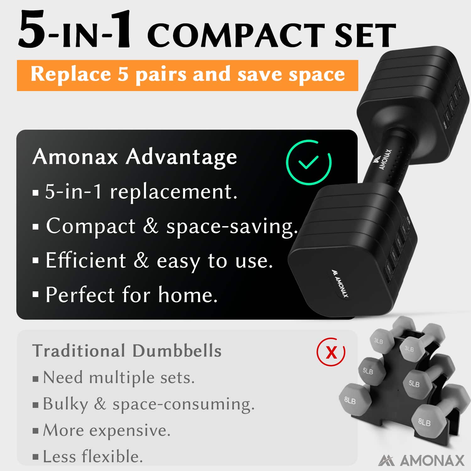 Complete Home Fitness Bundle