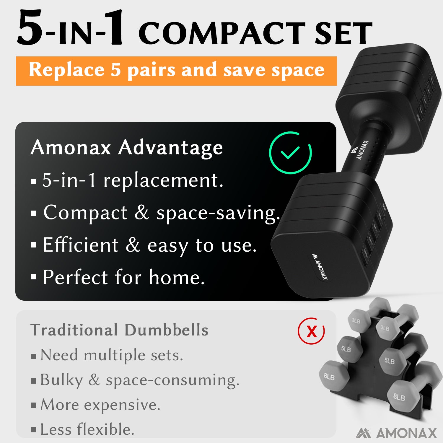Adjustable Weights Dumbbells Set