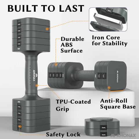 Adjustable Dumbbell Set – 5-in-1 Quick-Release ( Grey 5kg ×2)