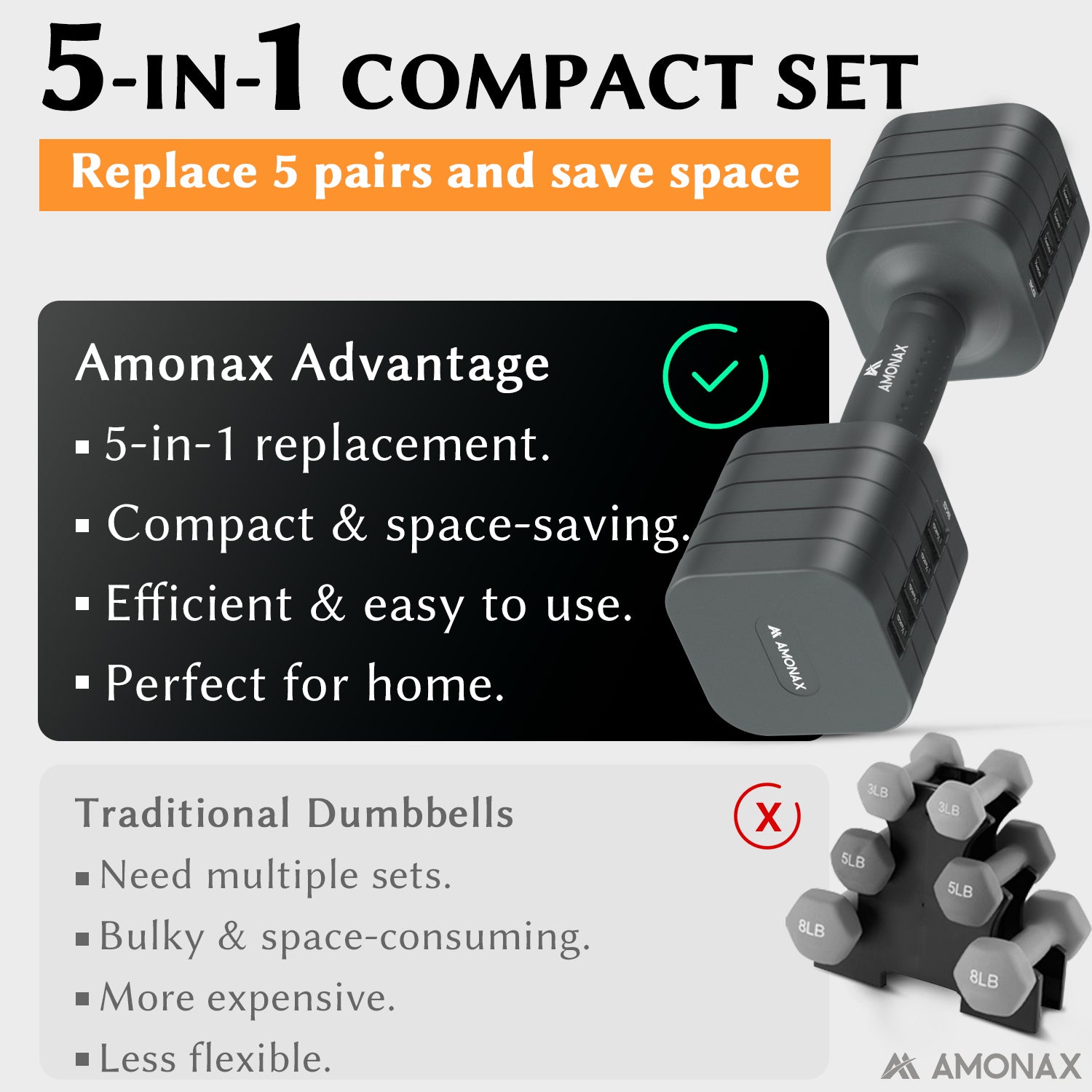 5-in-1 Adjustable Weights Dumbbells Set