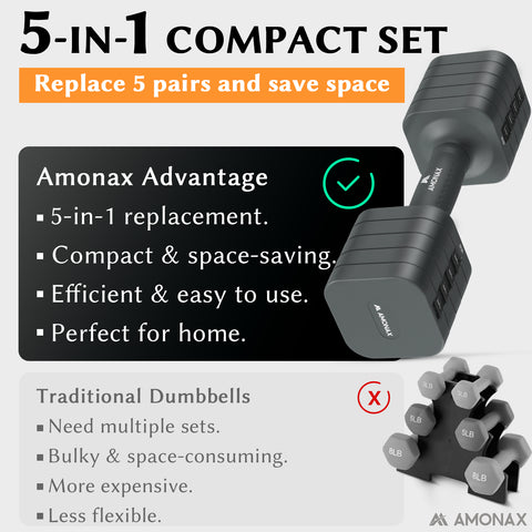 5-in-1 Adjustable Weights Dumbbells Set