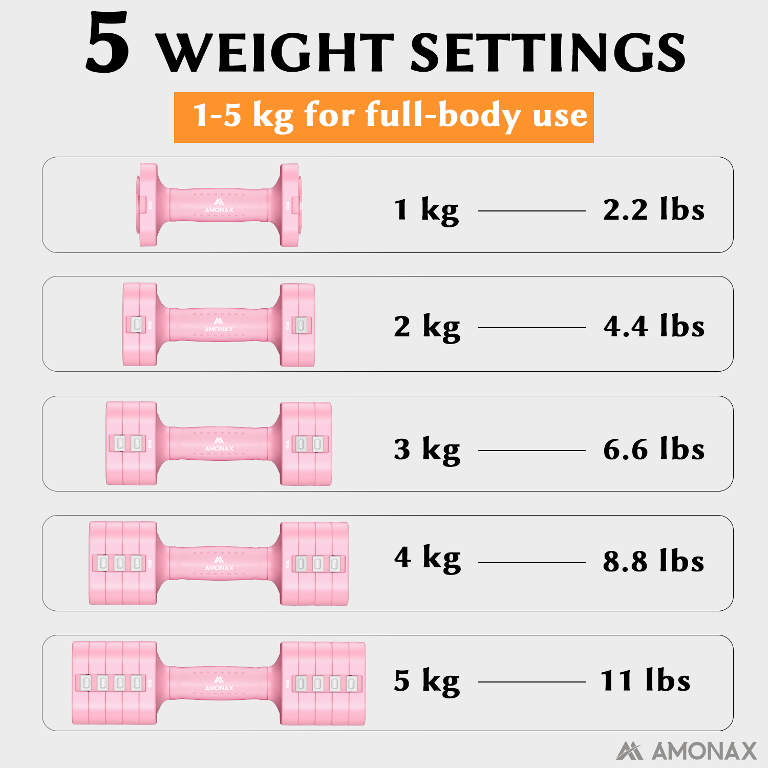 5-in-1 Adjustable Weights Dumbbells Set