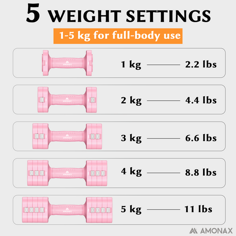 5-in-1 Adjustable Weights Dumbbells Set