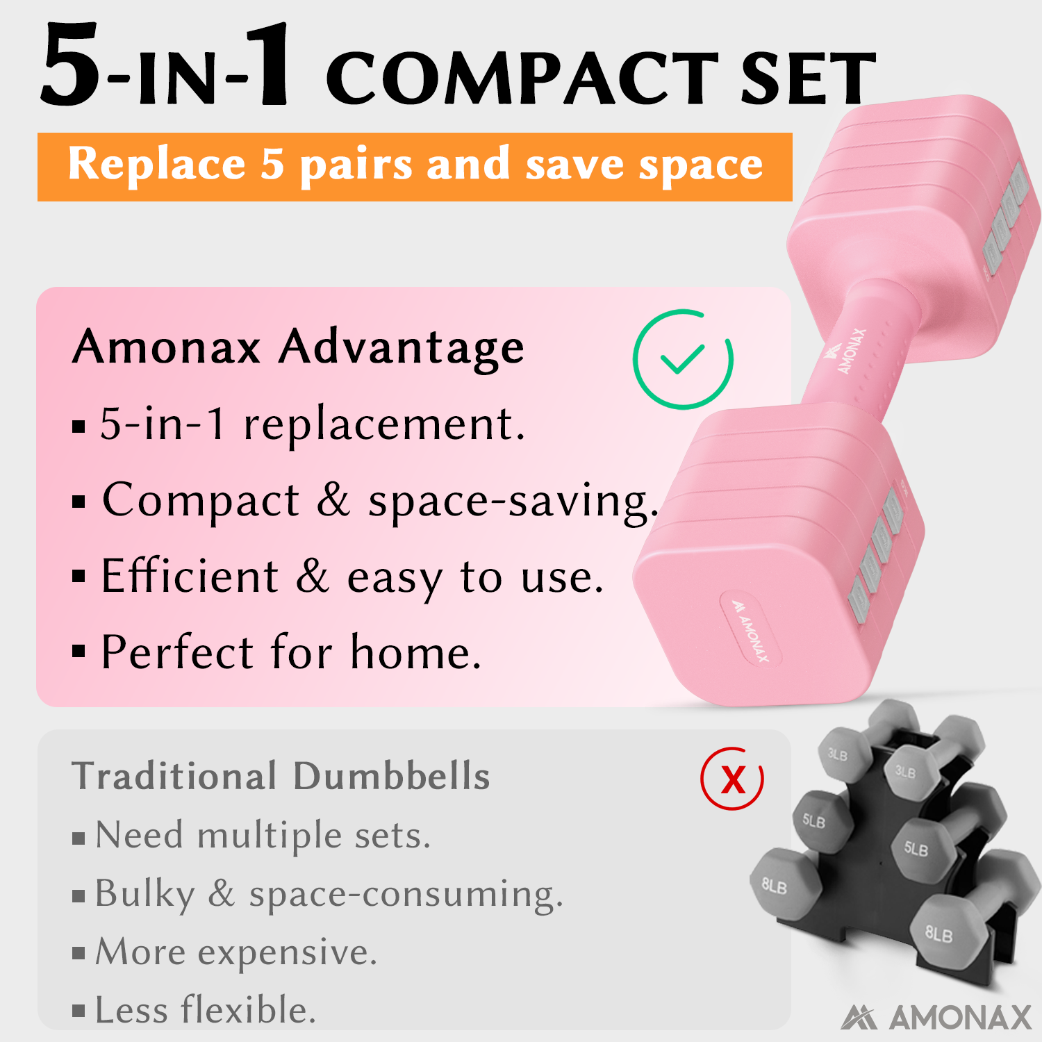 5-in-1 Adjustable Weights Dumbbells Set