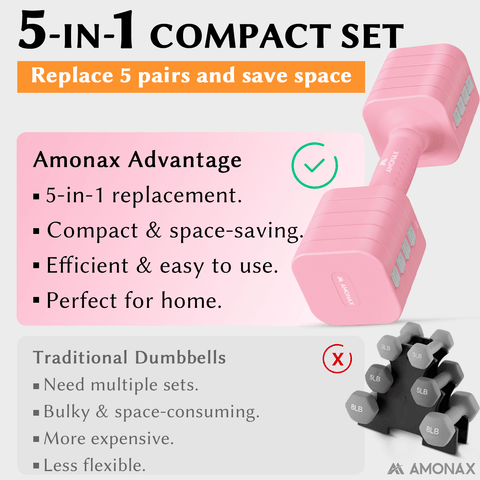 Adjustable Dumbbell Set – 5-in-1 Quick-Release ( Pink 5kg ×2)