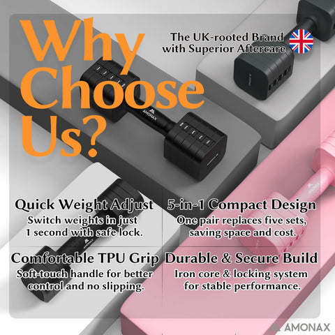 Adjustable Dumbbell Set – 5-in-1 Quick-Release ( Pink 5kg ×2)