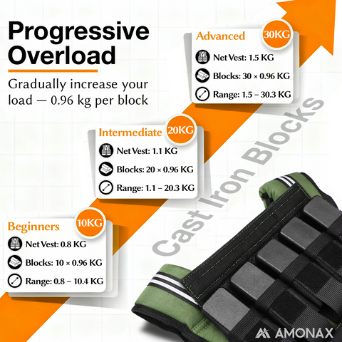 weighted training vest