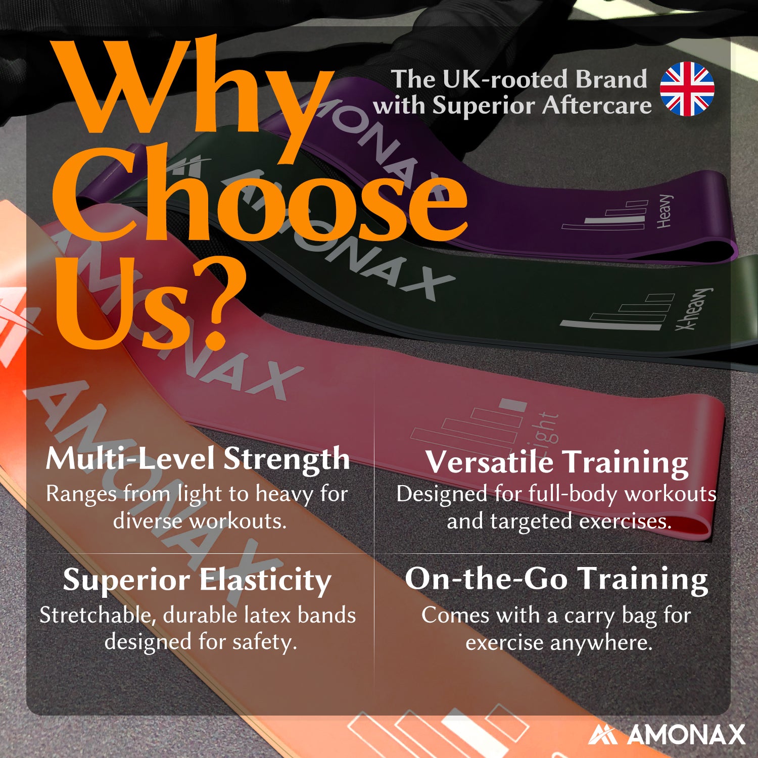 resistance band set