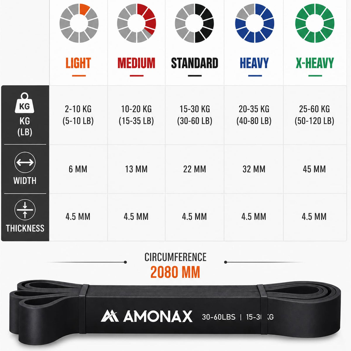 Pull Up Assist Band – Heavy-Duty Resistance Band for Strength and Mobility Training